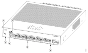 Cisco C1000m Switch